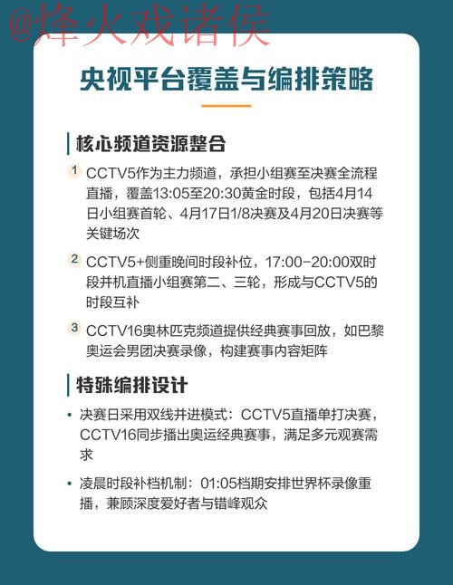 2026世界杯直播官网全站观赛指南