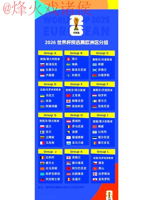 2026世界杯预测：苹果如何参与？