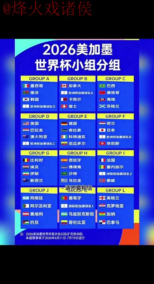2026世界杯预测：苹果如何参与？