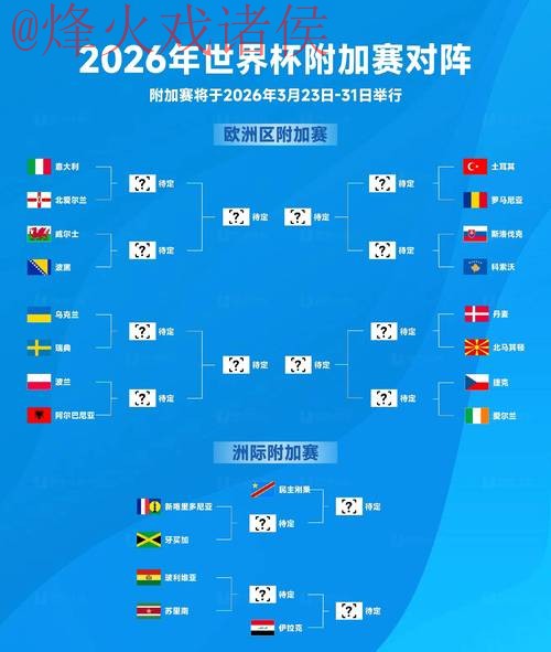 2026年世界杯滚球免费入口全攻略 2026年世界杯滚球免费入口全攻略