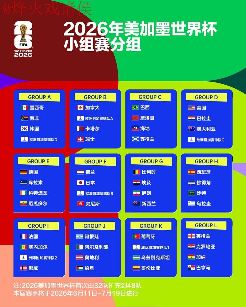 2026世界杯竞猜分析官方指南